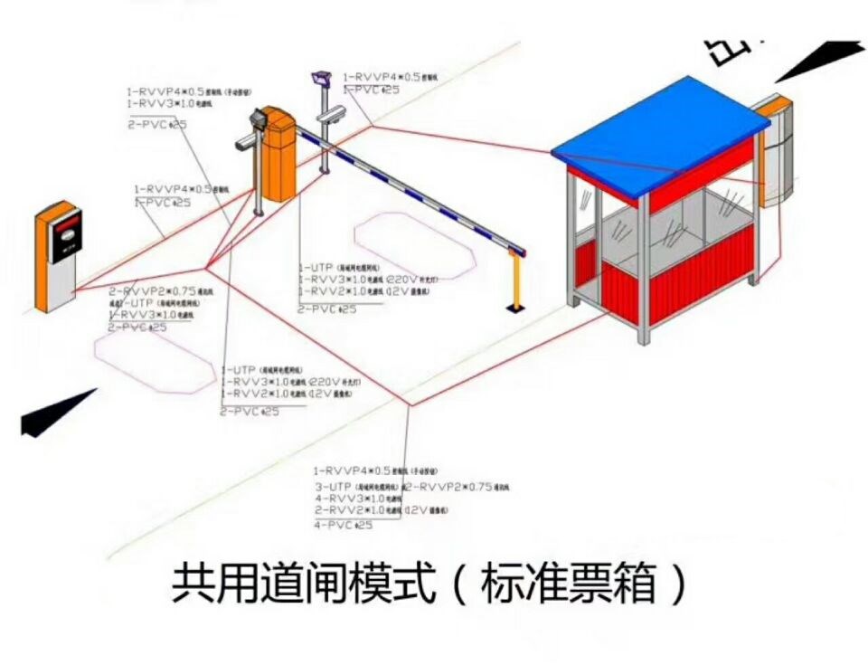 大同云冈区单通道模式停车系统