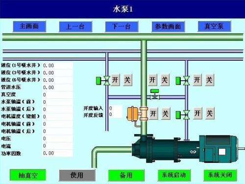 大同云冈区水泵自动控制系统八号