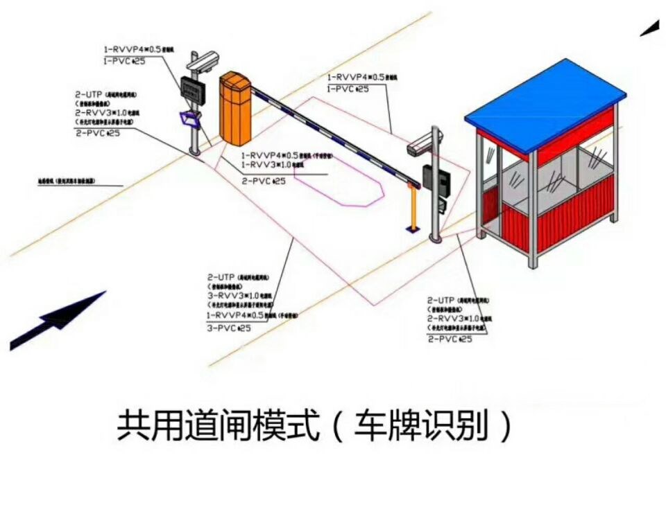 大同云冈区单通道车牌识别系统施工